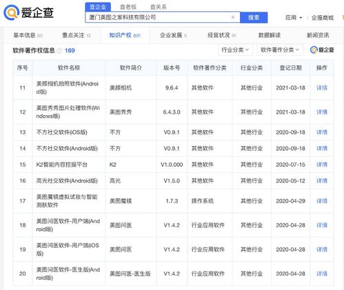 美圖秀秀網遭罰關停，美圖公司緊急澄清 與集團核心應用無關