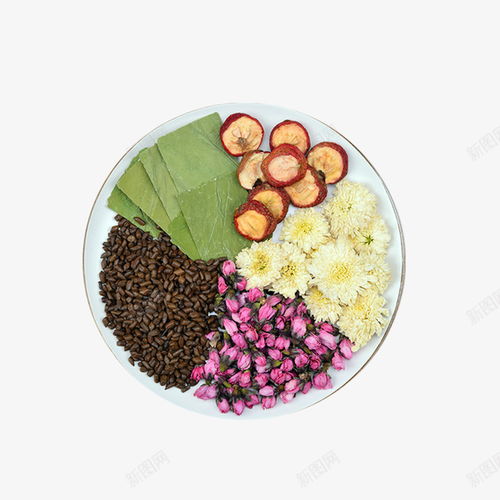 產(chǎn)品實(shí)物桃花茶五種組合 花草茶 茶 茶飲品 菊花 元素 免摳png 設(shè)計(jì)圖片 免費(fèi)下載 頁(yè)面網(wǎng)頁(yè) 平面電商 創(chuàng)意素材 茶飲素材